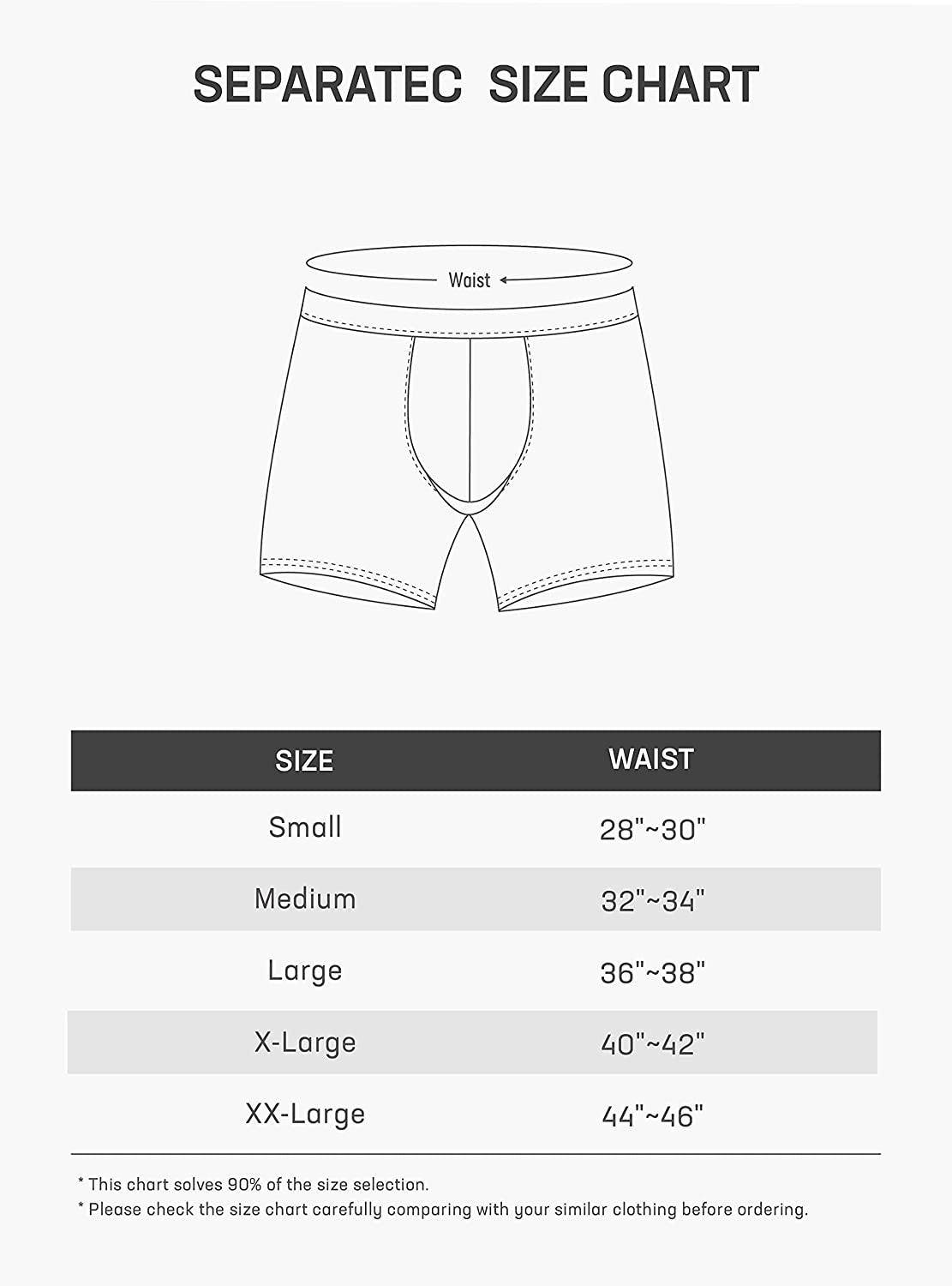 Separatec Men's 3 Pack Micro Modal Separate Pouches Comfort Fit Boxer Briefs - Image 2